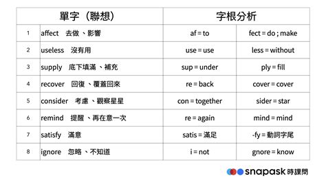 大門 英文|大門的英文單字，大門的英文是什麽